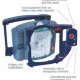 British Heart Month – Most defibrillators in workplaces are effectively useless…